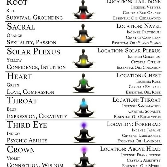 Handmade Natural Lava and Chakra Bracelet Set - Picture 4 of 4