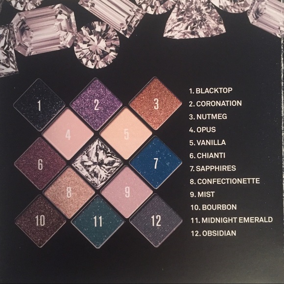 NIB Smashbox On the Rocks Eyeshadow Pallete - Picture 3 of 4