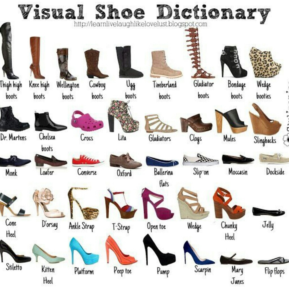 Please read Important shoe fitting information