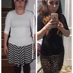 Meet your Posher, Gitty