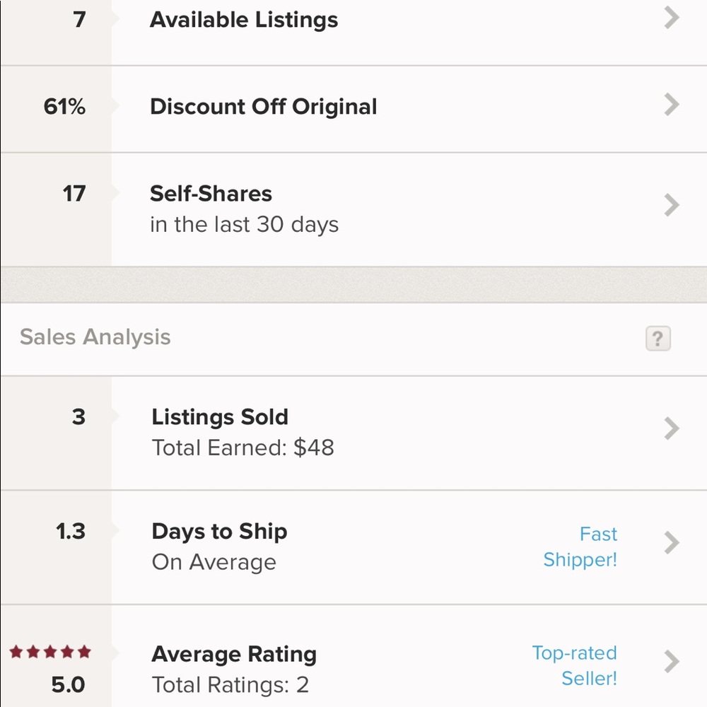 ✨🌟💕💋Posh Stats 💋💕✨🌟