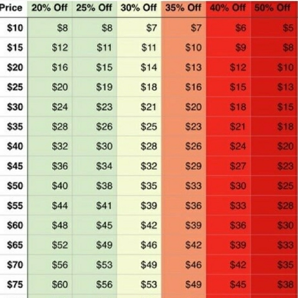 YES! I accept REASONABLE offers!