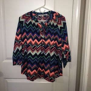 Collective concepts top