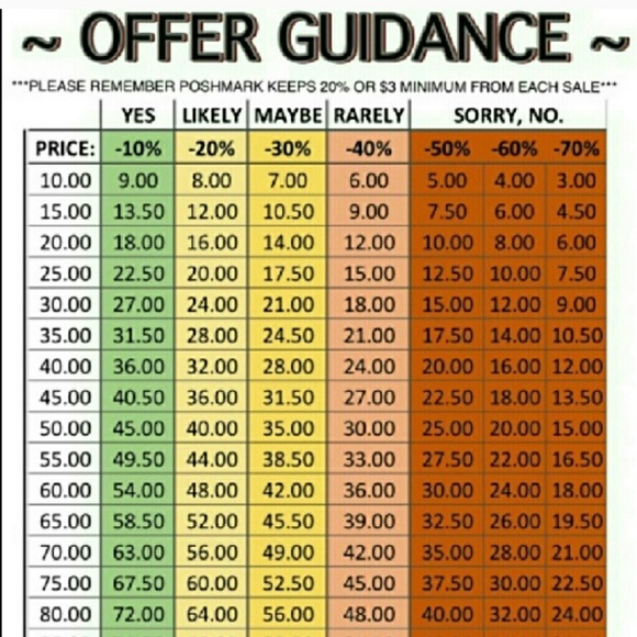 2/$25๐ท๐ท๐ฝHP"OWN IT"๐ท๐ทbodysuit - Picture 4 of 5