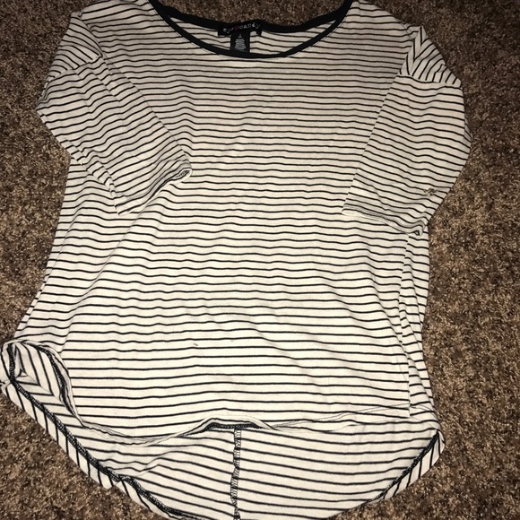 Tops - Picture 2 of 8