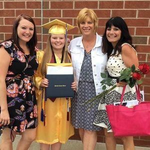 Meet your Posher, Destiny