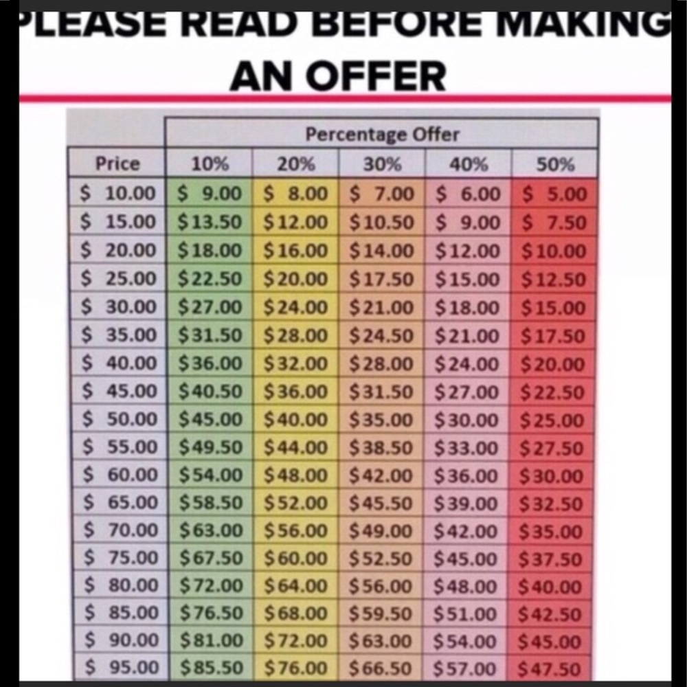 * Please Read Before Making An Offer *
