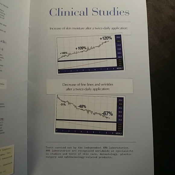 Complexion MD Anti-Wrinkle Cream - Picture 3 of 8