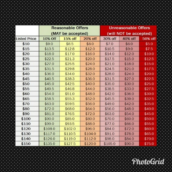 Make me an offer!! - Picture 2 of 2