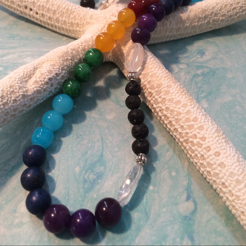 💥ESSENTIAL OIL CHAKRA NECKLACE 🕉💥 - Picture 7 of 7