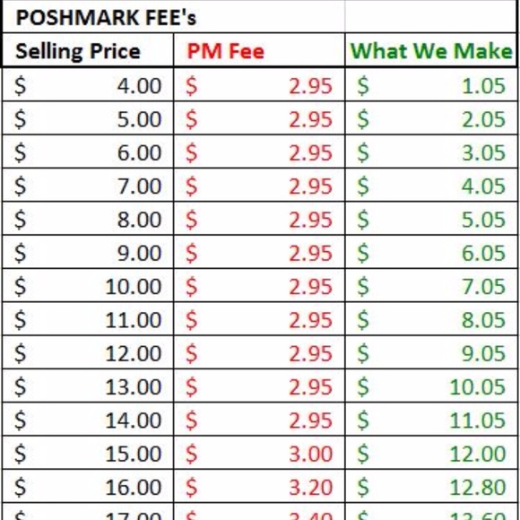 READ BEFORE MAKING OFFERSSUGGESTEDUSER - Picture 4 of 6
