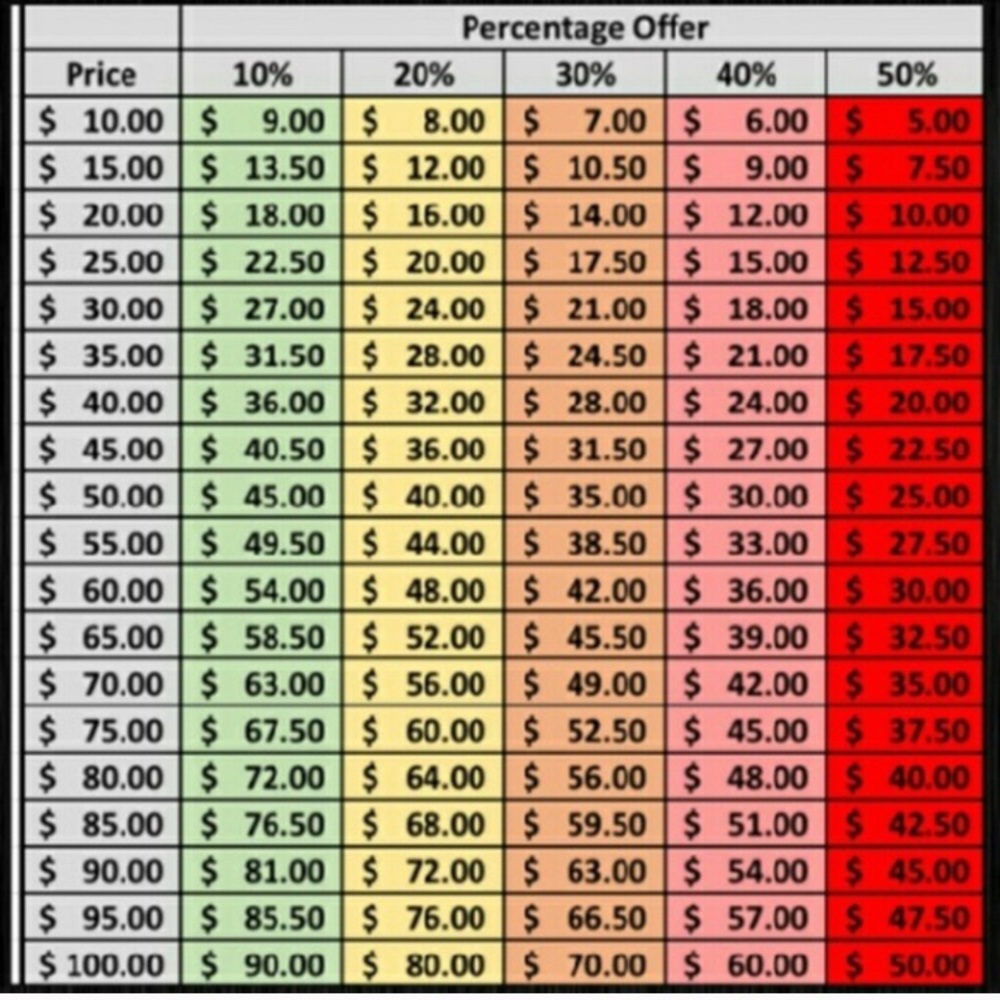 Let's slay those prices! Sale items excluded ๐ - Picture 2 of 2