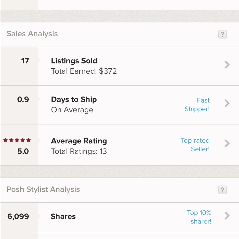 5 ⭐️ fast shipper; top sharer!