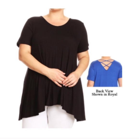 🚫🚫🚫 - Picture 3 of 3