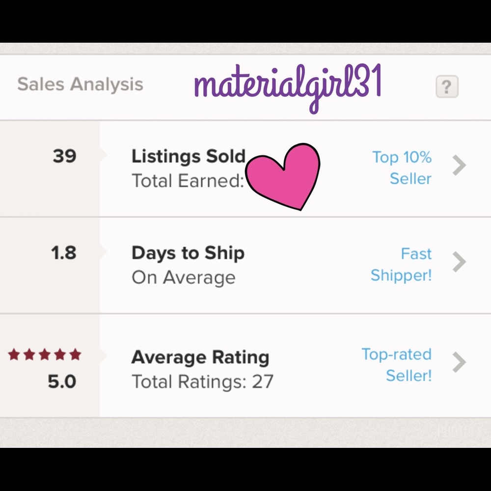 Top 10% Seller! 5⭐️ Rated Seller! Fast Shipper!