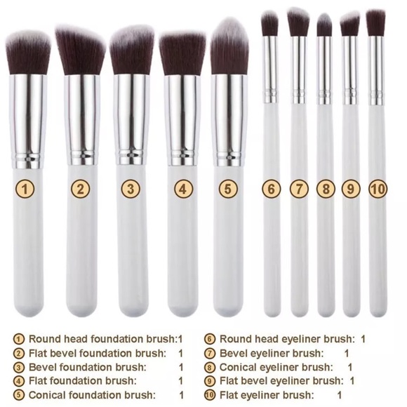 NewContours Palette/10pcsBrushes/2Blackhead Remove - Picture 5 of 5