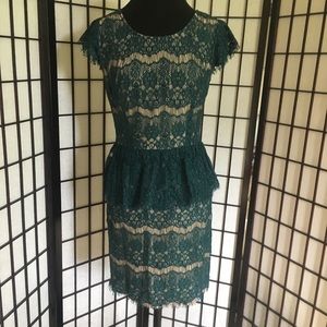 Dress from anthropology