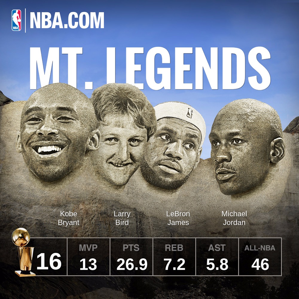 Meet your Posher, Robert daniel