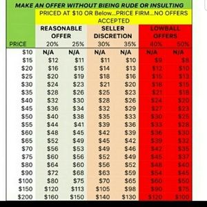 Reasonable offers will be accepted!!