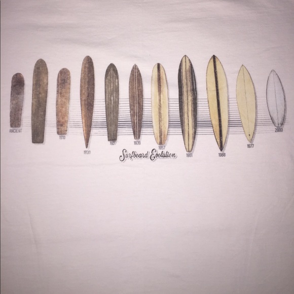 NEW - Newport Blue Surf t-shirt - Picture 3 of 4