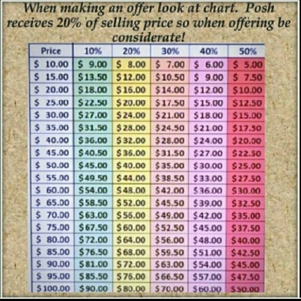 Make an offer...