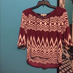 NEW LISTING ❗️❗️❗️