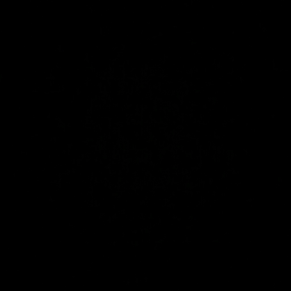 Meet your Posher, Cj