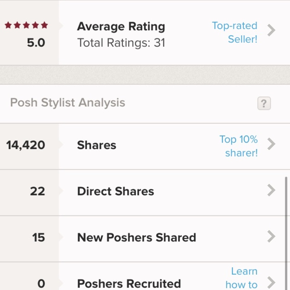 5 star seller!