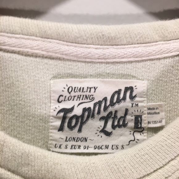 Topman men's sweater - Picture 2 of 2