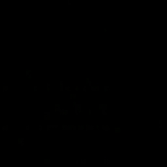 Meet your Posher, Gionel - Picture 1 of 1