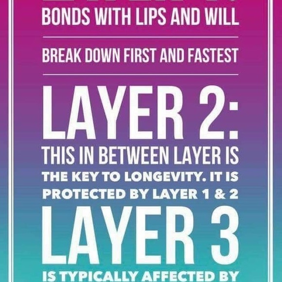 LipSense - Picture 3 of 8