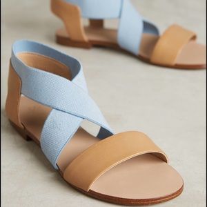 NEW Splendid Nude/Blue Cassandra Sandal Size  8.5