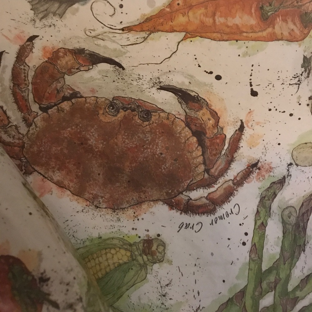 Meet your Posher, Bestchic