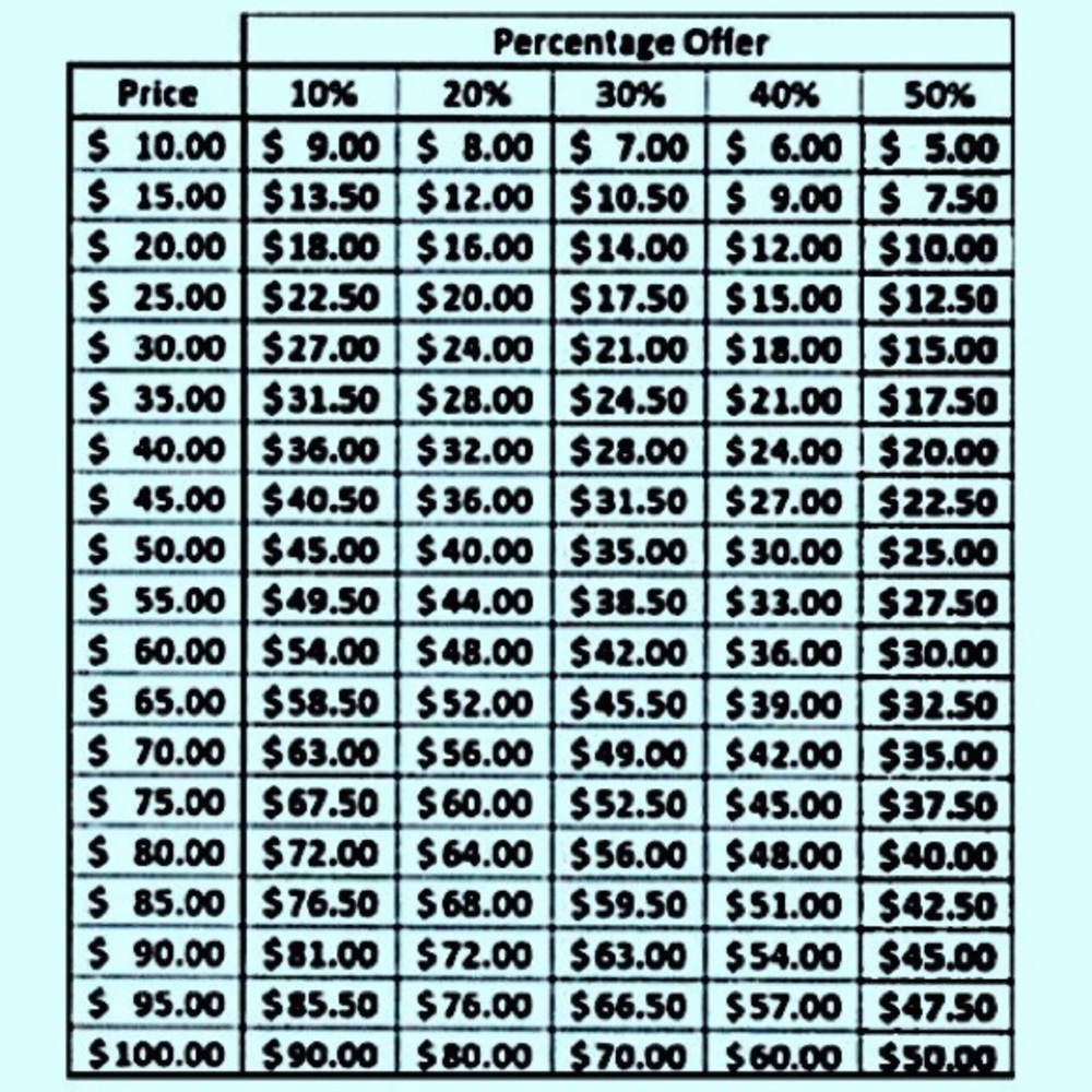 MAKE ME AN OFFER!!!