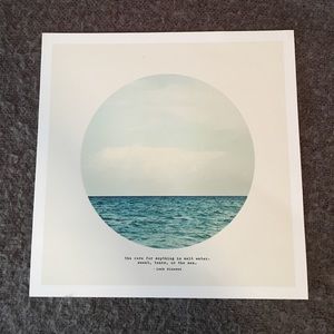 Urban Outfitters Wall Art