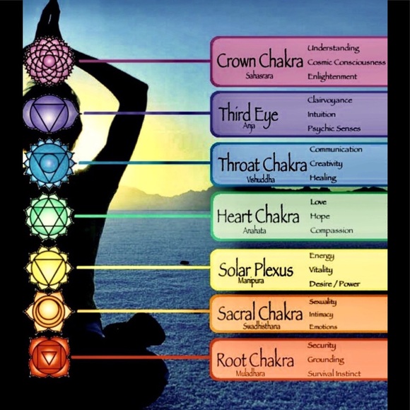 Healing 7 Chakra Solar Eclipse Gemstone Necklace! - Picture 2 of 3