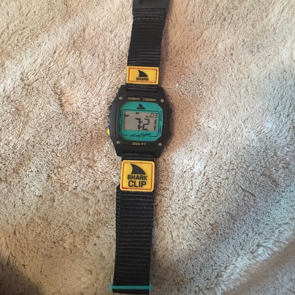Shark watch