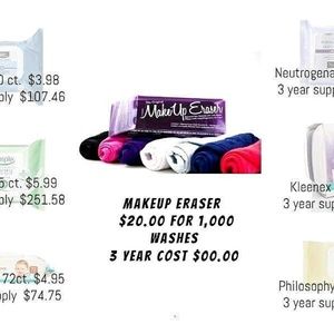 Meet your Posher, Kerry