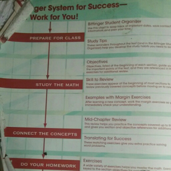 Algebra - Picture 2 of 2