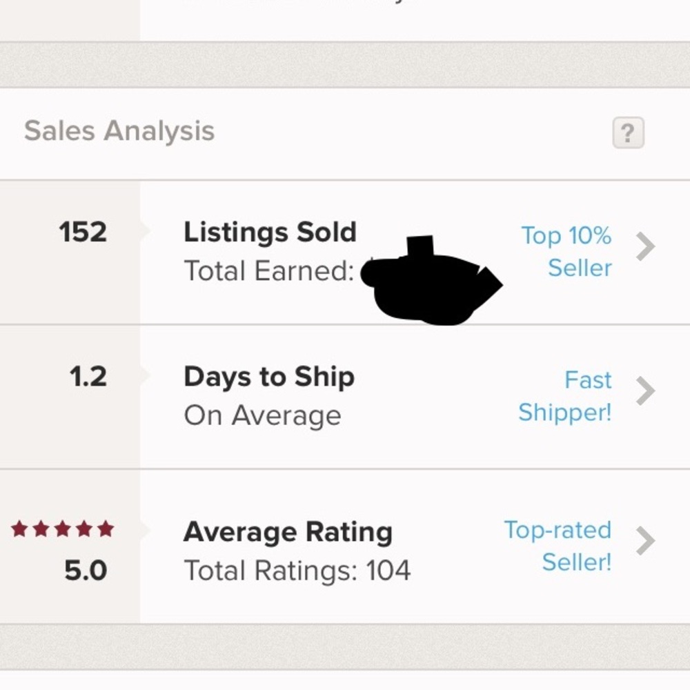 Shop with confidence!