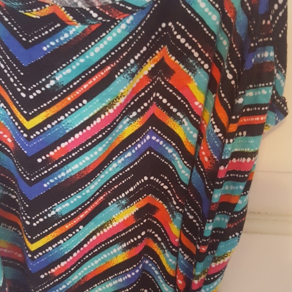 Sundress - Picture 2 of 4