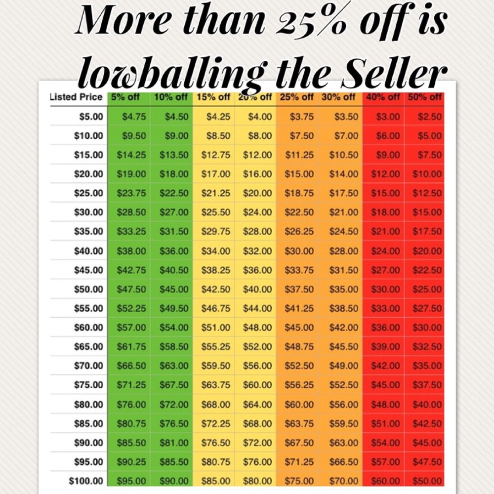 Remember POSH Takes 20% off the Top