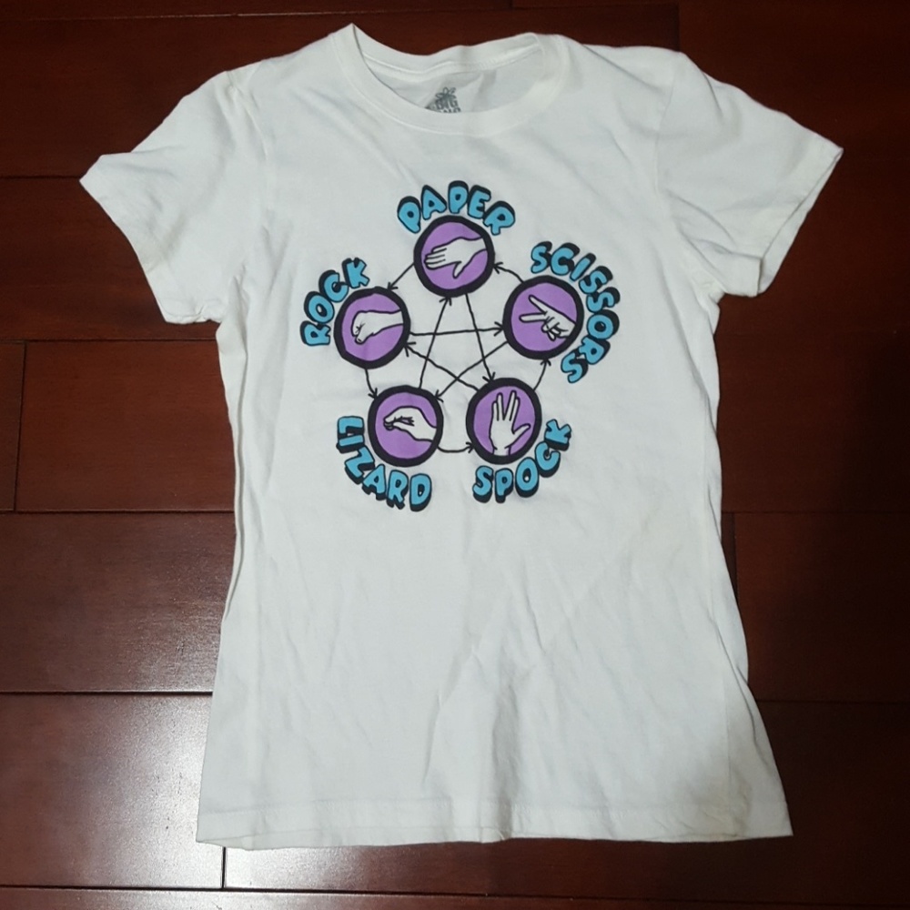 Big bang theory fandom shirt