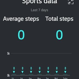 Meet your Posher, Jerome