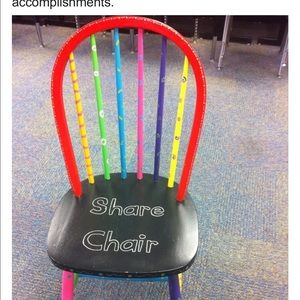 Meet your Posher, Althea