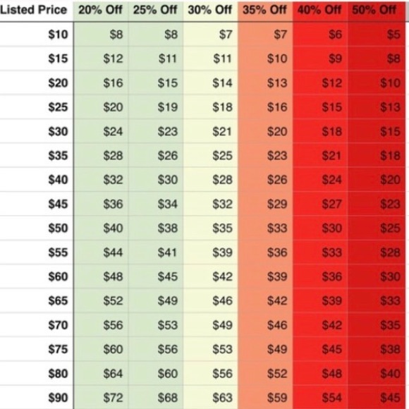 Reasonable Offers Only Please! - Picture 1 of 1