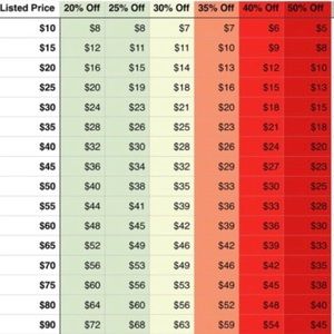 Reasonable Offers Only Please!