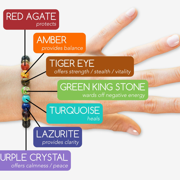 RESTOCKED Essential Oil Diffuser Bracelet Chakra - Picture 2 of 6