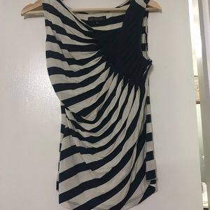 Anthropologist Top