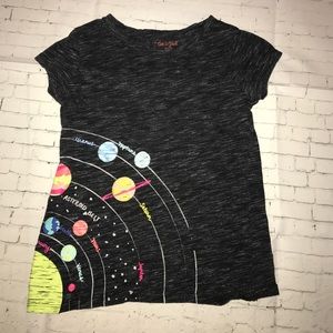 Cat & Jack  Solar Planet